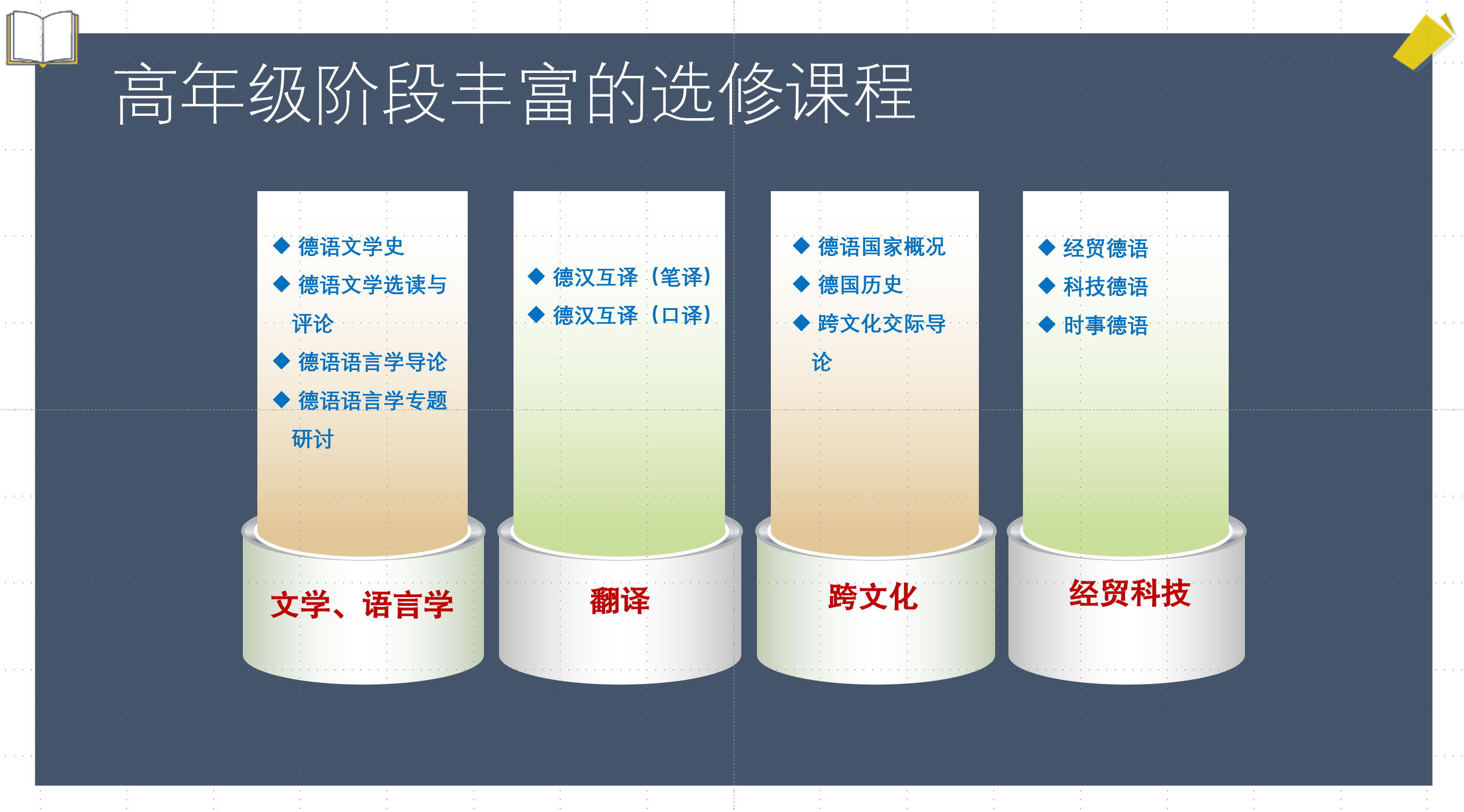 七星彩开奖结果