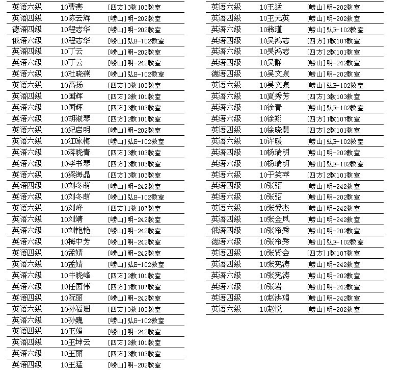 七星彩开奖结果